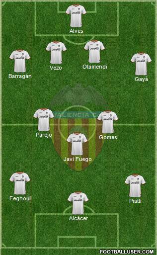 Valencia C.F., S.A.D. Formation 2014