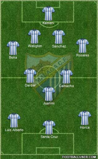 Málaga C.F., S.A.D. Formation 2014