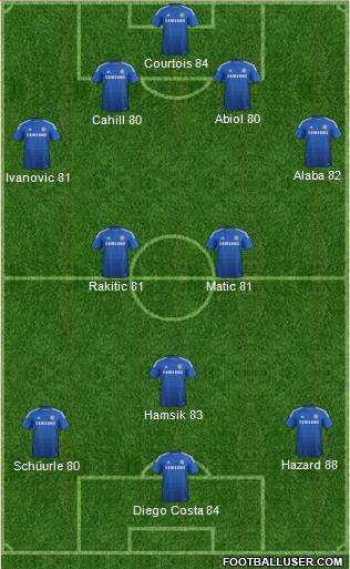 Chelsea Formation 2014