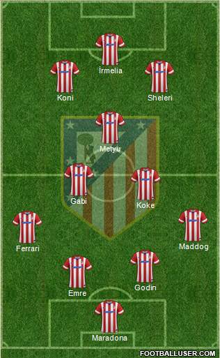 C. Atlético Madrid S.A.D. Formation 2014
