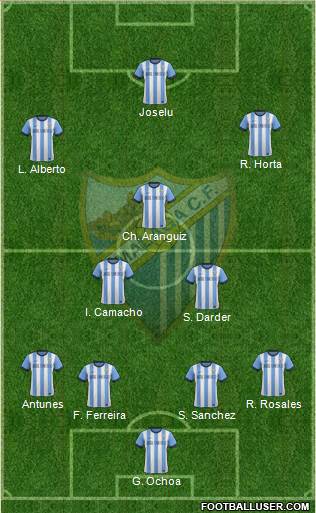 Málaga C.F., S.A.D. Formation 2014