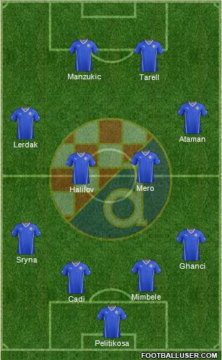 NK Dinamo Formation 2014