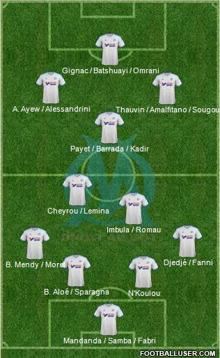 Olympique de Marseille Formation 2014