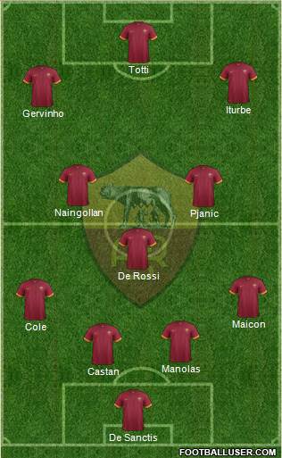 AS Roma Formation 2014