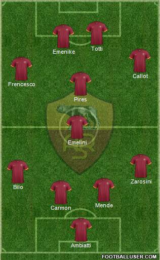 AS Roma Formation 2014