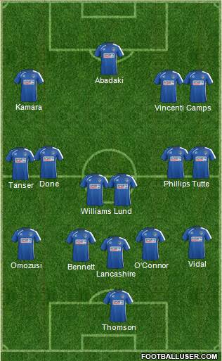 Oldham Athletic Formation 2014