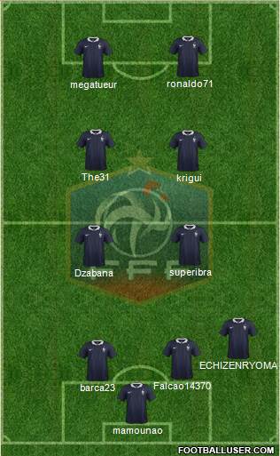 France Formation 2014