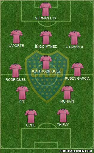Boca Juniors Formation 2014
