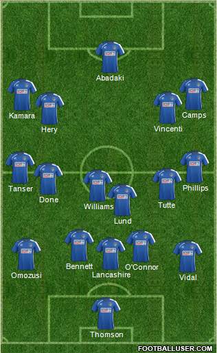 Oldham Athletic Formation 2014