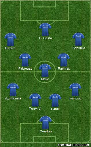 Chelsea Formation 2014
