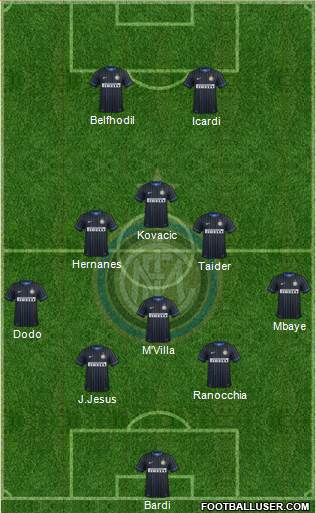 F.C. Internazionale Formation 2014