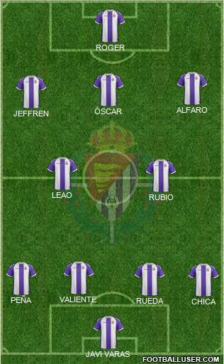 R. Valladolid C.F., S.A.D. Formation 2014