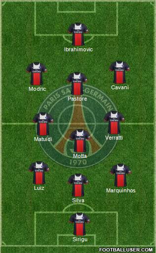 Paris Saint-Germain Formation 2014