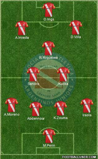 Argentinos Juniors Formation 2014