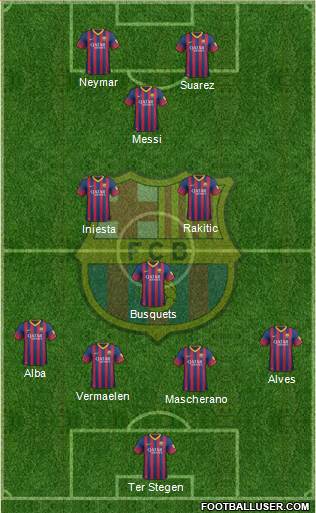 F.C. Barcelona Formation 2014