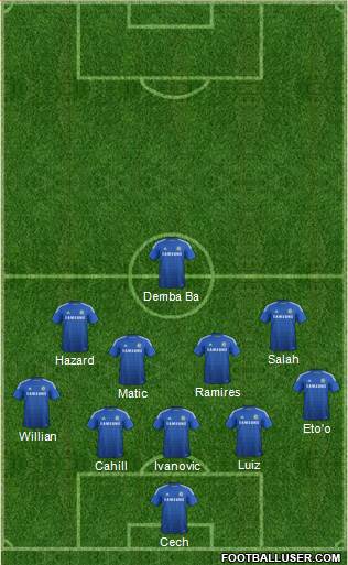 Chelsea Formation 2014