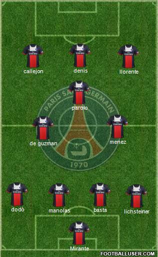 Paris Saint-Germain Formation 2014