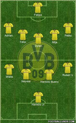 Borussia Dortmund Formation 2014