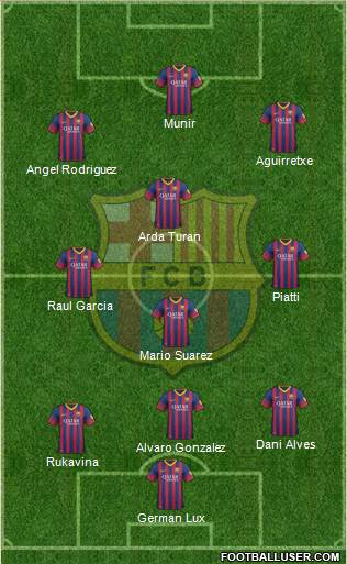 F.C. Barcelona Formation 2014