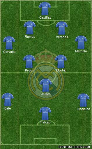 Real Madrid C.F. Formation 2014