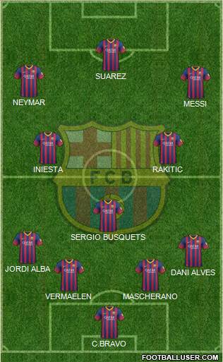 F.C. Barcelona Formation 2014