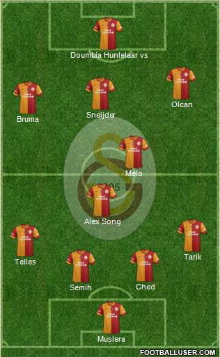Galatasaray SK Formation 2014