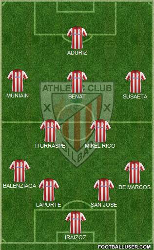 Athletic Club Formation 2014