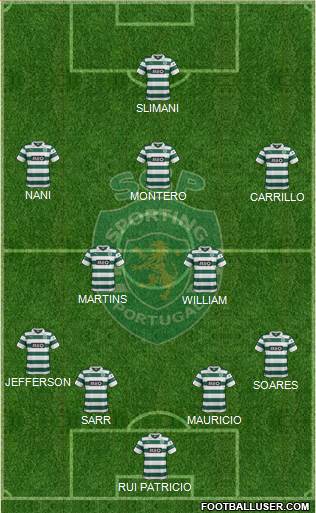 Sporting Clube de Portugal - SAD Formation 2014