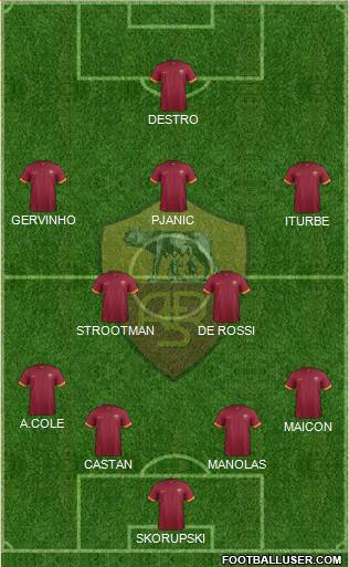 AS Roma Formation 2014