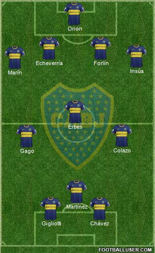 Boca Juniors Formation 2014