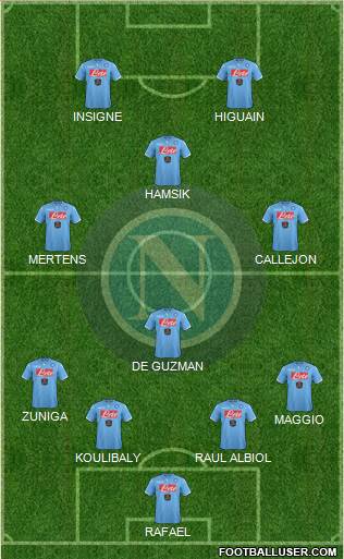 Napoli Formation 2014