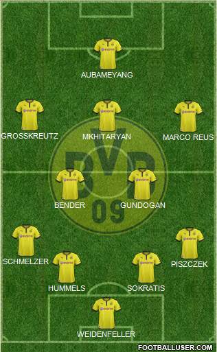Borussia Dortmund Formation 2014