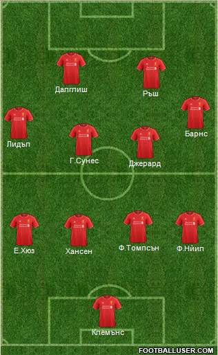 Liverpool Formation 2014