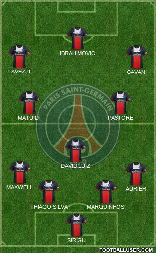 Paris Saint-Germain Formation 2014