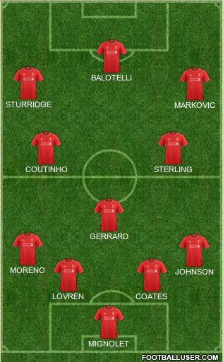 Liverpool Formation 2014