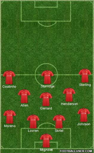 Liverpool Formation 2014