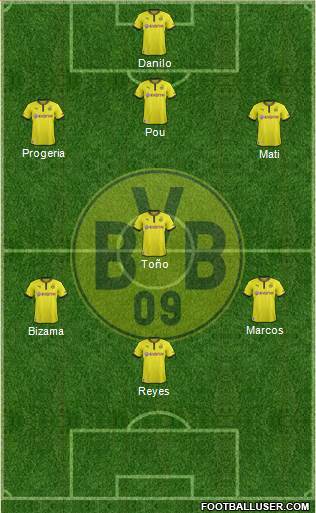 Borussia Dortmund Formation 2014