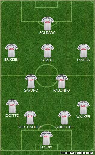 Tottenham Hotspur Formation 2014