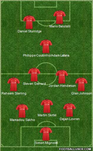 Liverpool Formation 2014