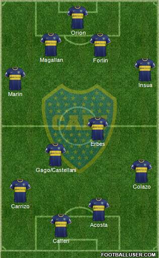 Boca Juniors Formation 2014