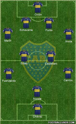 Boca Juniors Formation 2014