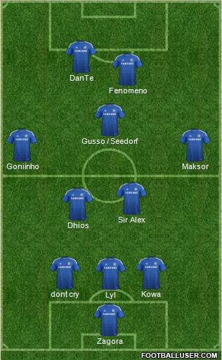 Chelsea Formation 2014