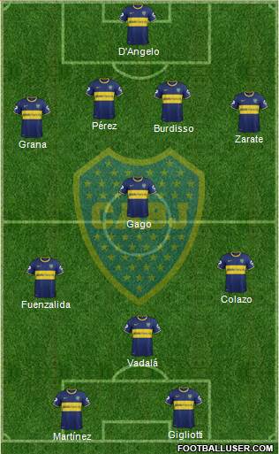 Boca Juniors Formation 2014