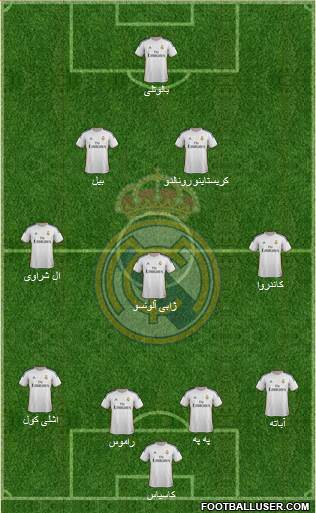 Real Madrid C.F. Formation 2014