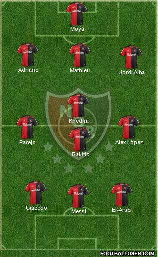 Newell's Old Boys Formation 2014