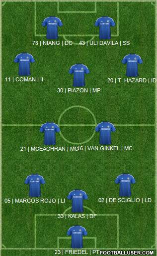 Chelsea Formation 2014
