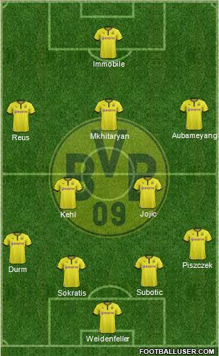 Borussia Dortmund Formation 2014