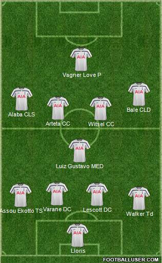 Tottenham Hotspur Formation 2014