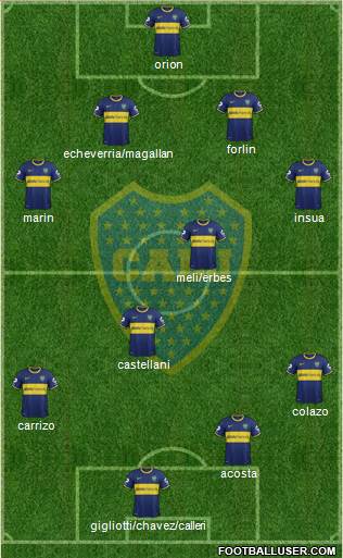 Boca Juniors Formation 2014