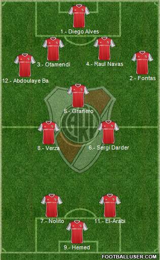 River Plate Formation 2014